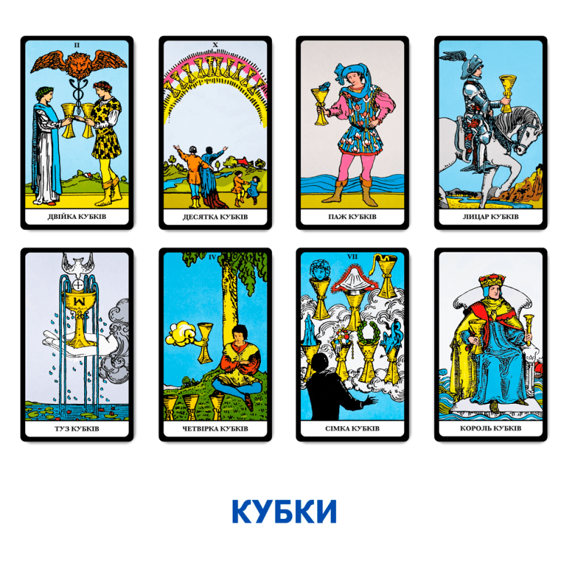 Найпопулярніша колода таро - Райдера Уейта